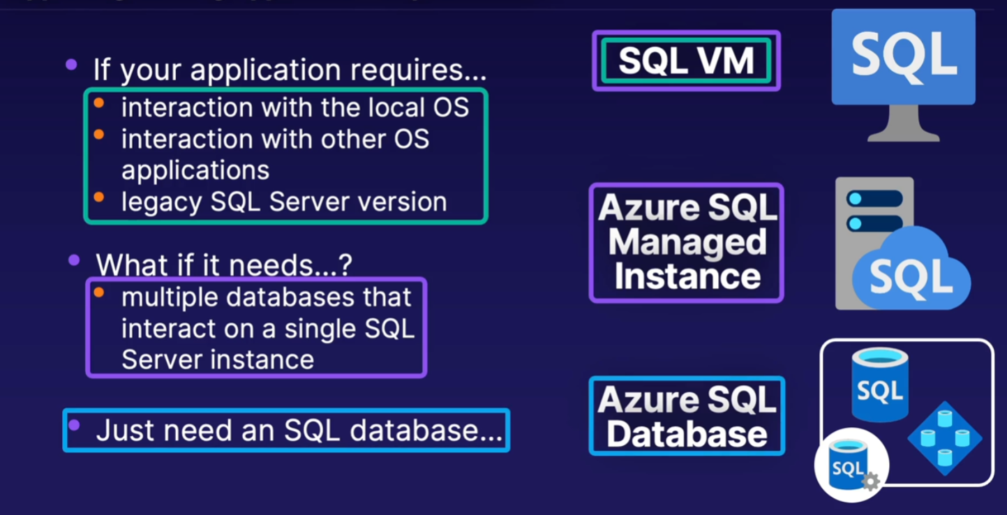 Azure DP-300 curso en Español - Parte 1 - Diario de un DBA